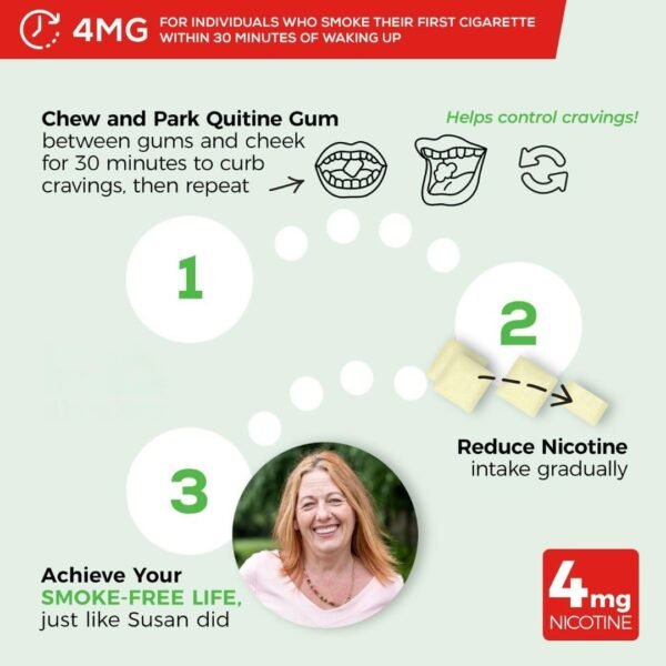 Quitine Nicotine Gum 4mg, Mint Flavor, Stop Smoking Aid – Affordable NRT to Relieve Cravings | Quick-Burst Flavor That Fades Within 1 Minute, 300 Count, Classic Gum to Support Your Quit Journey - Image 3
