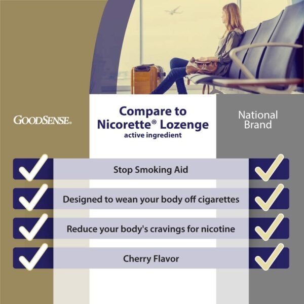 GoodSense Nicotine Lozenge 4 mg, Reduce Nicotine Cravings and Stop Smoking with a Nicotine Replacement Therapy, 108 Count - Image 2