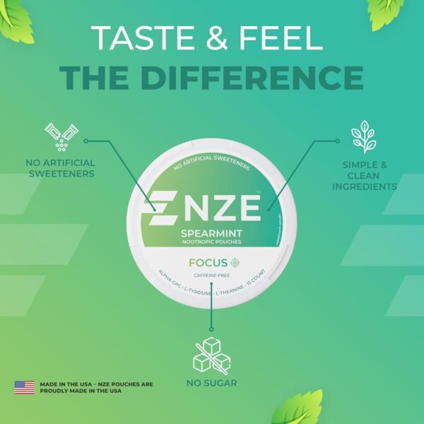 NZE Caffeine Free Nootropic Pouches (Spearmint) - Nootropic Pouches with Alpha GPC, L-Tyrosine & L-Theanine - No Sugar or Artificial Sweeteners - 15 Nicotine Free Pouches Per Can - 5 Pack - Image 8