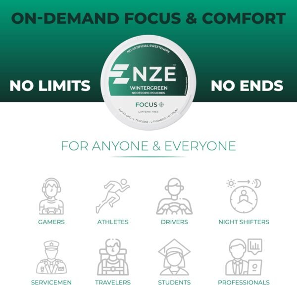 NZE Caffeine Free Nootropic Pouches (Wintergreen) - Nootropic Pouches with Alpha GPC, L-Tyrosine & L-Theanine - No Sugar or Artificial Sweeteners - 15 Nicotine Free Pouches Per Can - 5 Pack - Image 3