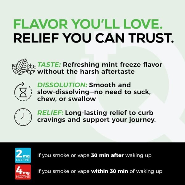 Quitine Nicotine Lozenges 4mg, Mint Flavor, Stop Smoking Aid – Relieve Nicotine Cravings with Effective, Affordable NRT | Long-Lasting Flavor, 120 Count, Smoking Cessation That Works - Image 4