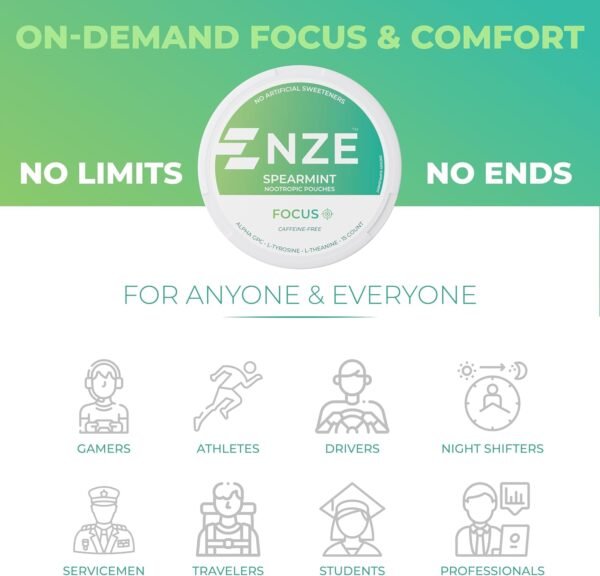 NZE Caffeine Free Nootropic Pouches (Spearmint) - Nootropic Pouches with Alpha GPC, L-Tyrosine & L-Theanine - No Sugar or Artificial Sweeteners - 15 Nicotine Free Pouches Per Can - 5 Pack - Image 7
