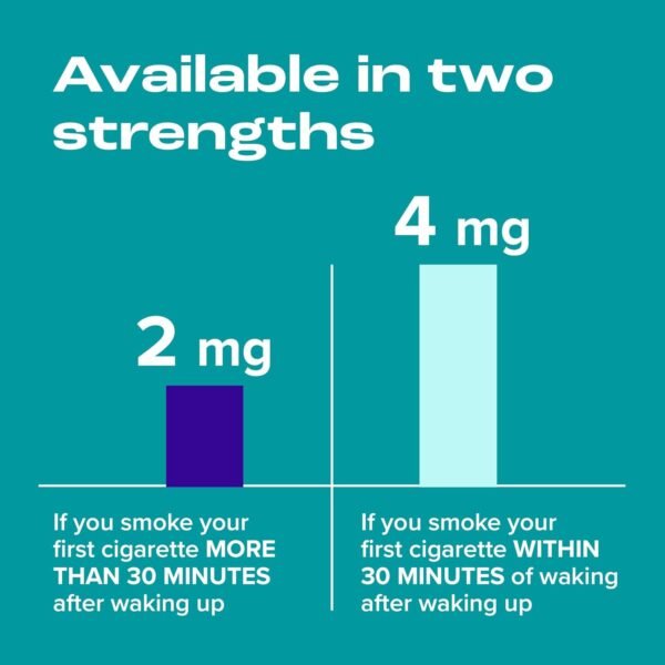 Nicorette 2 mg Coated Nicotine Lozenges to Help Stop Smoking - Ice Mint Flavored Stop Smoking Aid, 80 Count - Image 4