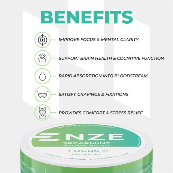 NZE Caffeine Free Nootropic Pouches (Spearmint) - Nootropic Pouches with Alpha GPC, L-Tyrosine & L-Theanine - No Sugar or Artificial Sweeteners - 15 Nicotine Free Pouches Per Can - 5 Pack - Image 6