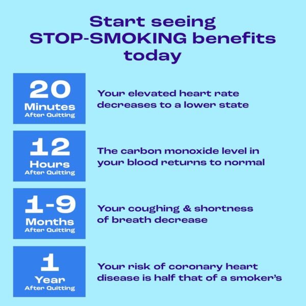 Nicorette 2 mg Nicotine Gum to Quit Smoking - Fruit Chill Flavored Stop Smoking Aid, 100 Count - Image 3