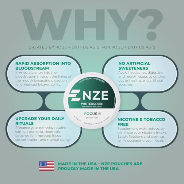 NZE Caffeine Free Nootropic Pouches (Wintergreen) - Nootropic Pouches with Alpha GPC, L-Tyrosine & L-Theanine - No Sugar or Artificial Sweeteners - 15 Nicotine Free Pouches Per Can - 5 Pack - Image 8